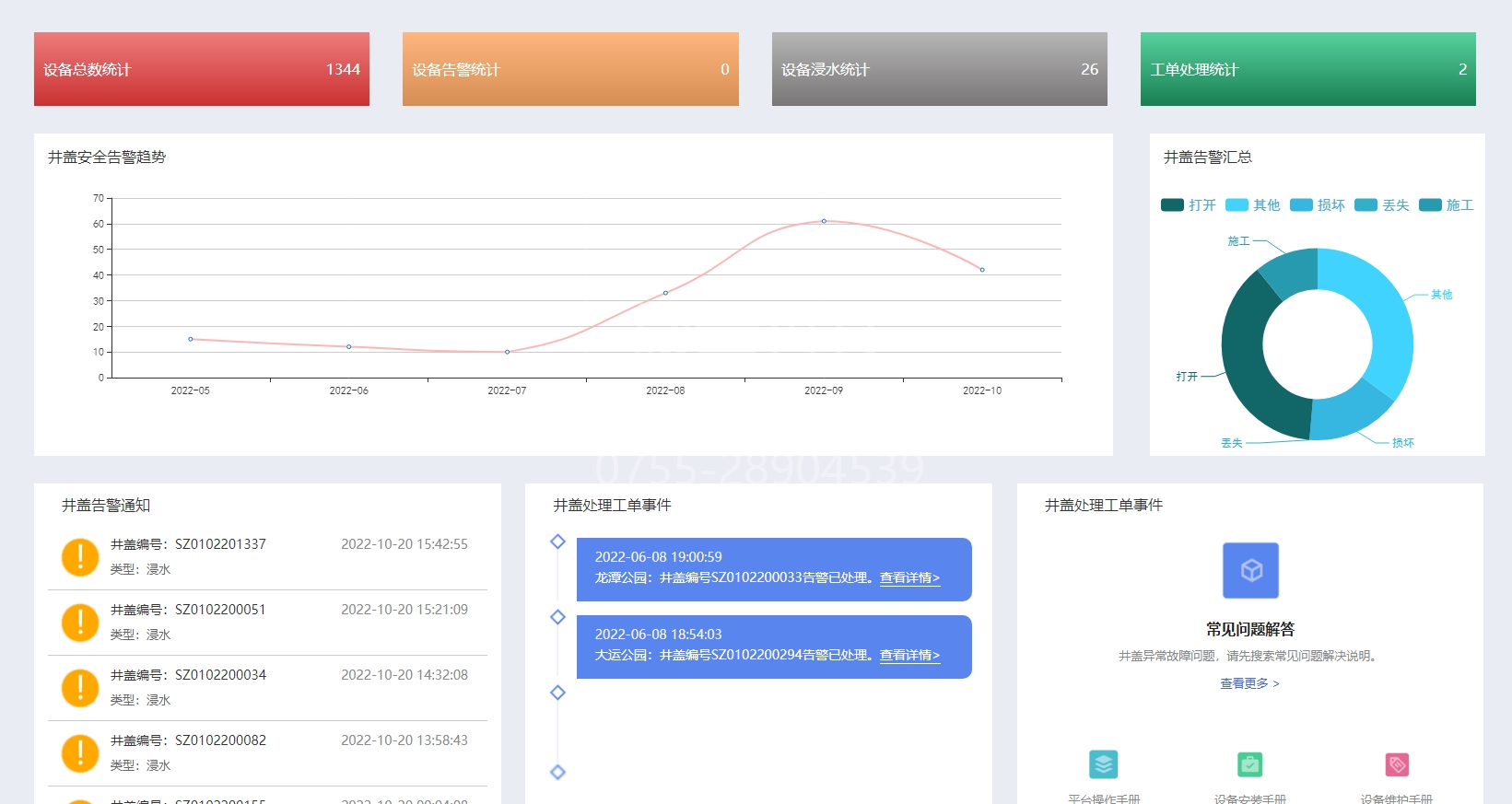 深圳微量科技有限公司智慧井盖系统解决方案，实现井盖数字化管理，提升城市管理的精准度和效率